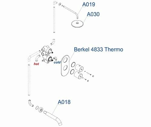 Душевая система со смесителем Wasserkraft  A15030 Thermo монтаж встраиваемая в стену с термостатом хром