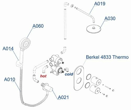 Душевая система со смесителем Wasserkraft  A16030 Thermo монтаж встраиваемая в стену с термостатом хром