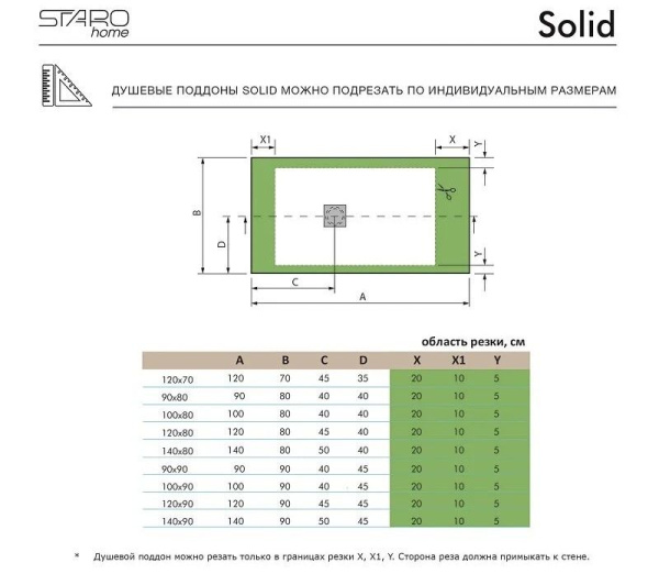Душевой поддон низкий StaroHome Solid Sanydur® 1237833 прямоугольный литьевой мрамор 140x80 серый матовый