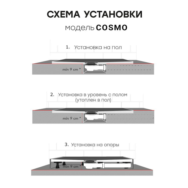 Душевой поддон низкий StaroHome Cosmo 62224423 прямоугольный литьевой мрамор 180x90 черный матовый