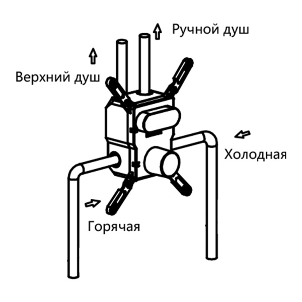 Смеситель для душа Vincea  VSCV-421CH  
 хром